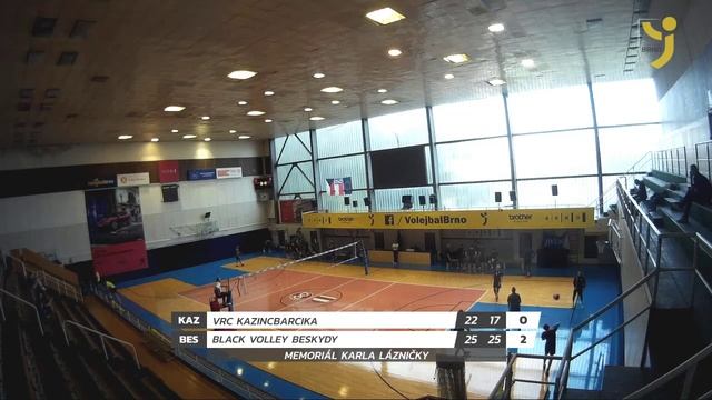 MKL: Kazincbarcika - Beskydy смотреть онлайн