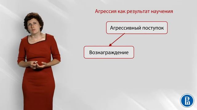 Социальная психология. Лекция 10.2. Возникновение агрессии