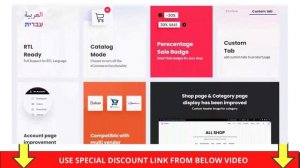 Best Ecommerce Theme for WordPress 2023