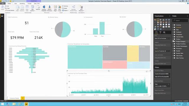 Power BI Report Server - локальный сервер Power BI