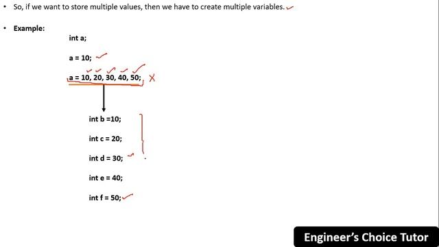 Data Types in Java | Java Programming Language | Java