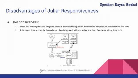 The Julia Programming Language