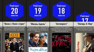 НИКОГДА Не Смотри Эти ФИЛЬМЫ!