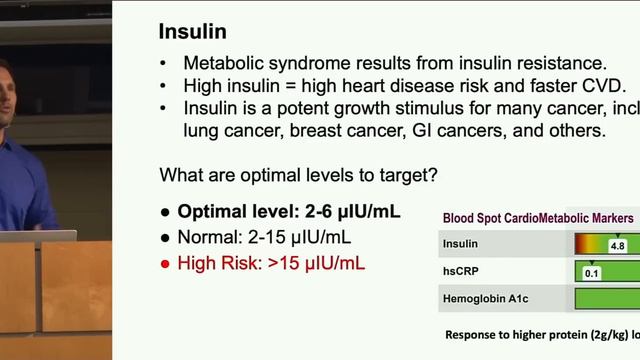 Dom D’Agostino - Achieving Therapeutic Ketosis смотреть онлайн