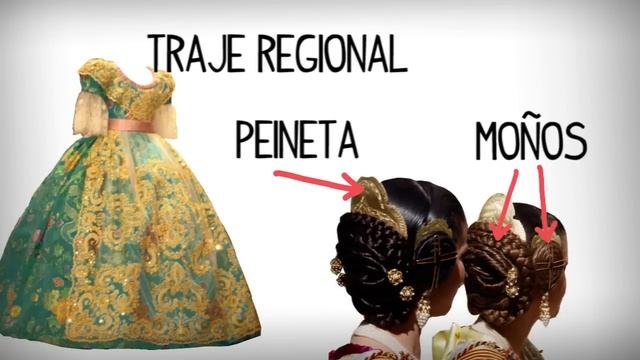 Las fallas de Valencia, fiestas de España. Aprender español смотреть онлайн