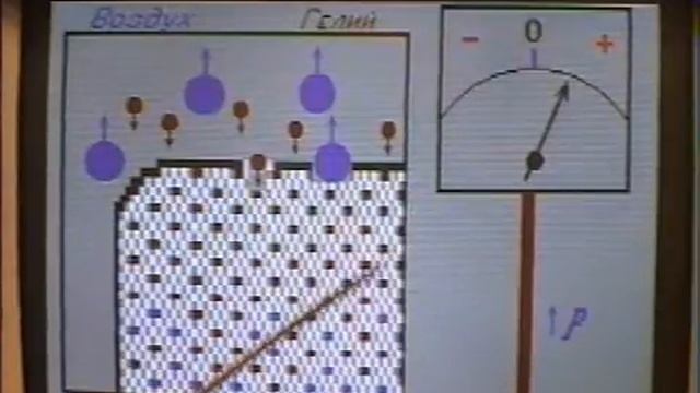 Диффузия гелия смотреть онлайн