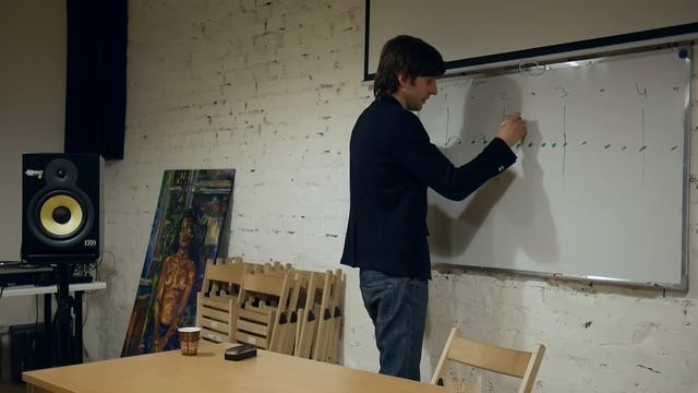 Что такое грув? | Ритм. Теория и практика муз. времени | New Tone Academy смотреть онлайн