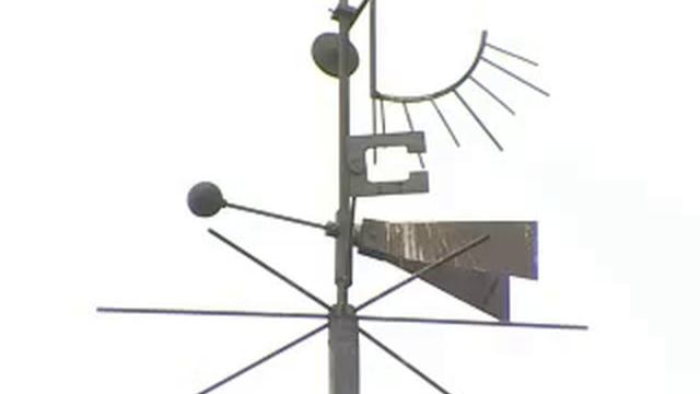 Погода на неделю смотреть онлайн