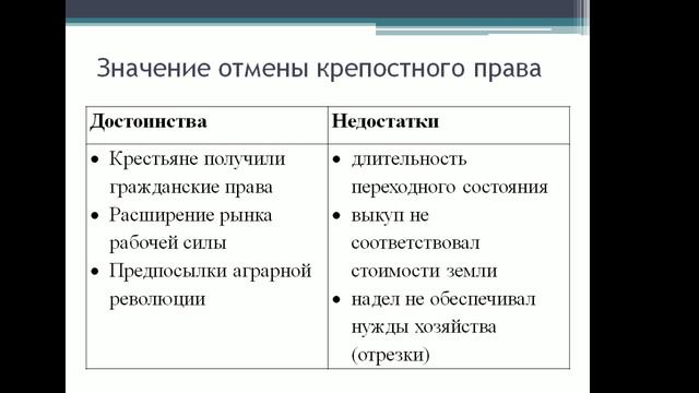 Великие реформы 1860-1880-ых гг.