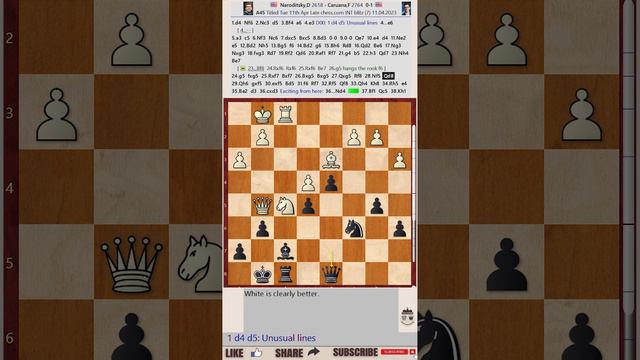 ANG TABIAN - Titled Tuesday 11th April Late 2023 - Round: 7 || Daniel Naroditsky vs Fabiano Caruana