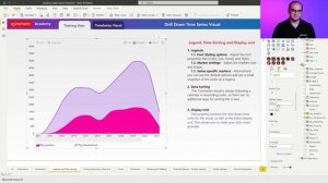 Legends For Power BI Time Series And Data Sorting: Drill Down TimeSeries PRO | Part 5