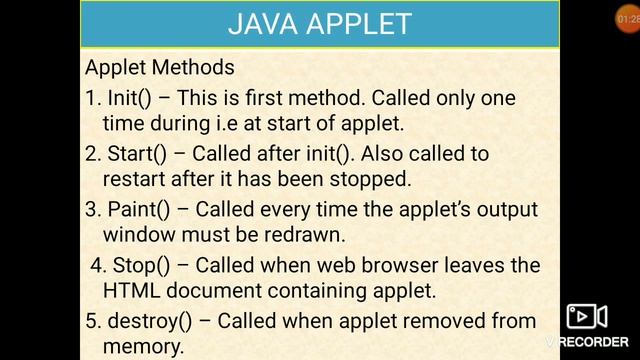 Java applet