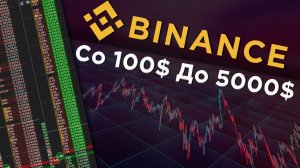 Фьючерсы - что это такое, и для чего они нужны. Хеджирование простым языком