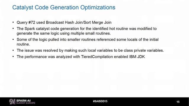 Spark SQL Catalyst Code Optimization using Function Outlining with Madhusudanan Kandasamy IBM смотреть онлайн