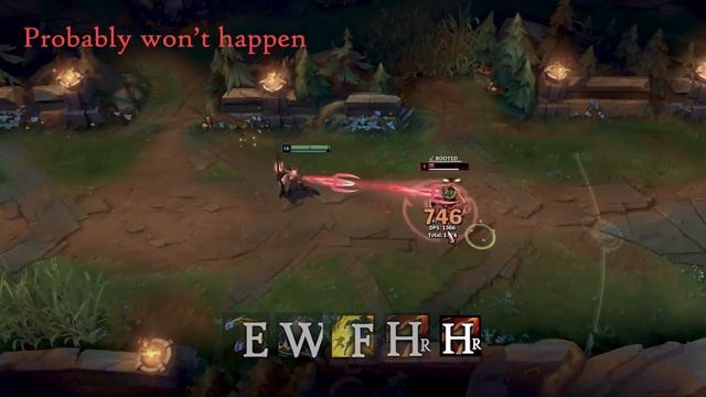 Кейтлин Гайд / Лига Легенд / Лига легенд гайд / league of legends / league of legends гайд