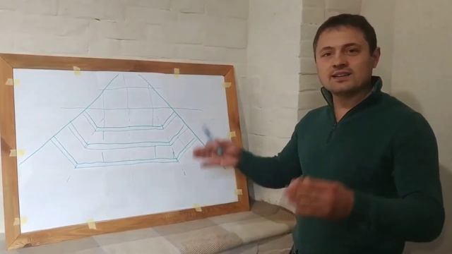 Облицовка ступеней плиткой. Фигурные ступени очень просто. смотреть онлайн