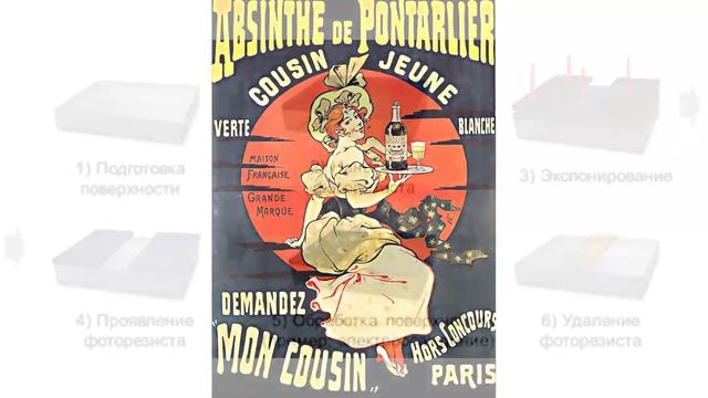 Инструменты для создания графических изображений в разные времена смотреть онлайн