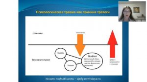 [ВЕБИНАР] Как избавиться от панических атак навсегда за 3 месяца? 1.11.2018