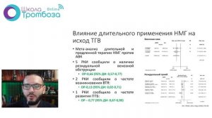 Видеолекция "Как предотвратить развитие ПТБ у пациента с ТГВ в 2022 году?"