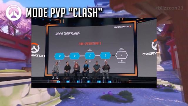 Les NOUVEAUTÉS pour OVERWATCH en 2024