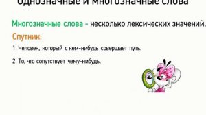 Однозначные и многозначные слова (5 класс, видеоурок-презентация)