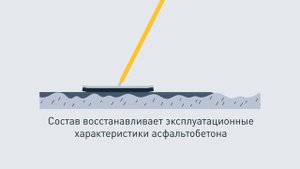Защитно восстанавливающие составы для асфальта Брит ЗВС