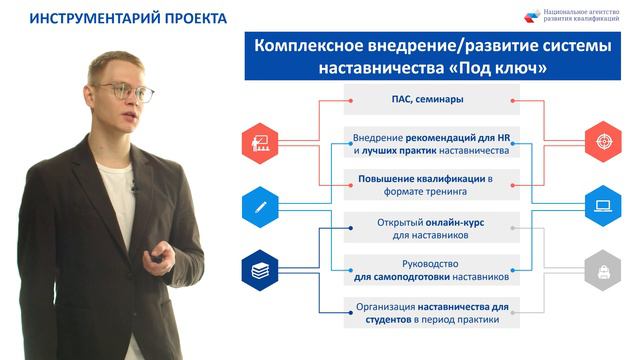 Проект «Квалификация НАСТАВНИК»: предприятиям
