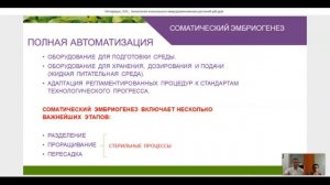?♀️ Технология клонального микроразмножения растений: новые тенденции в автоматизации