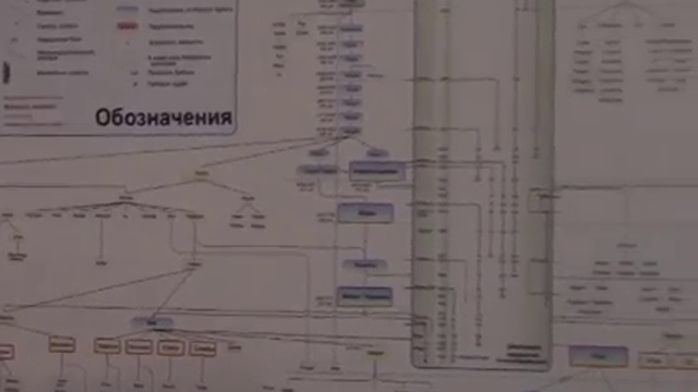 eccc6fb261f6ea245765c8c819678570 смотреть онлайн