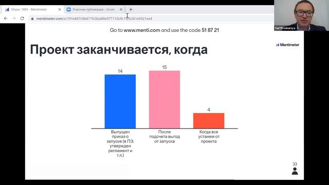 Интеграция управления проектами и управления изменениями. Вебинар And Change.