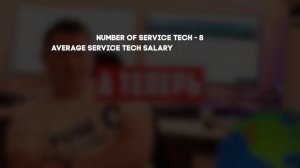 $15 500 В МЕСЯЦ. Зарплата Сантехника в США