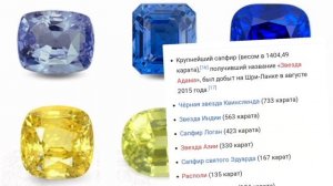 сапфиры в ювелирном изделии, виды сапфиров и их происхождение!