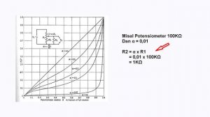 Reverse log potentiometer Audio Taper Reverse audio