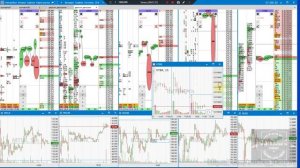 Разгон депозита день 4, Скальпинг по стакану.