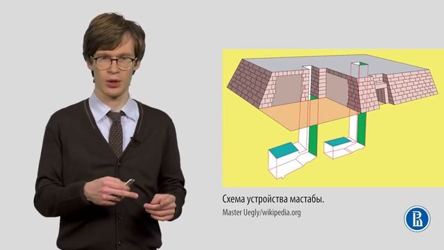 01 2 Архитектура Древнего Востока 1