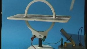 Опыты по физике. Магнитное поле кругового тока