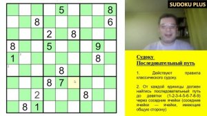 Судоку, для решения которого нужна всего одна, но очень красивая идея