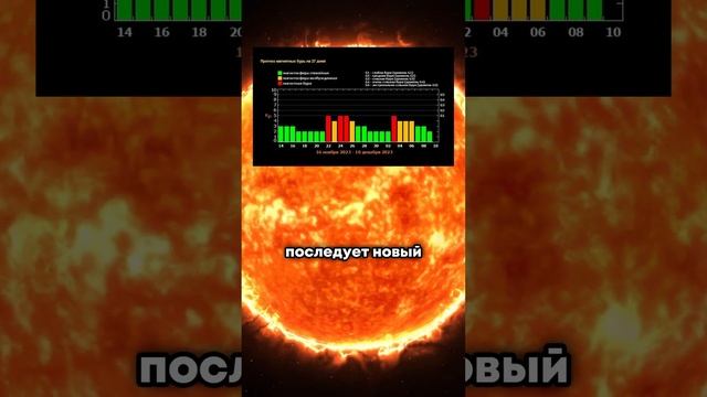 Ждём магнитную бурю? #новости