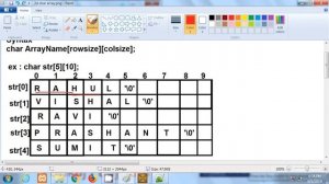 C Language in Hindi  |  2D char array introduction  | part 1