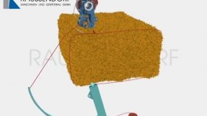 Работа обвязывающего механизма