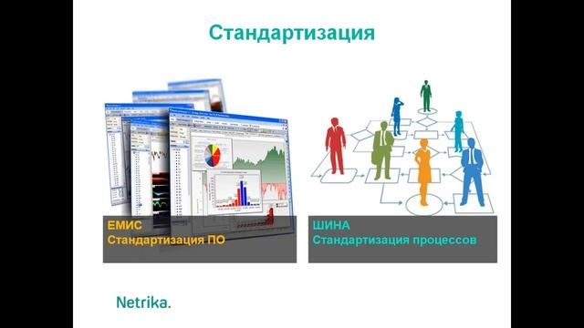 Преимущества и недостатки интеграционного подхода: откровенный разговор