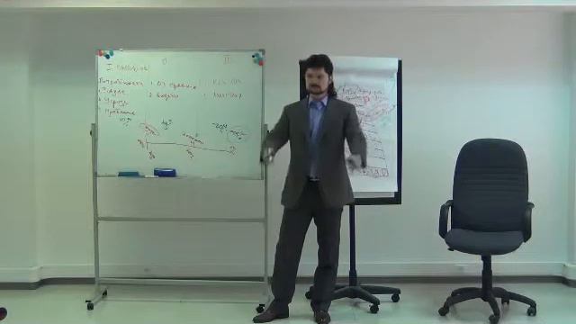 Искусство управления жизнью ч.21.mp4 смотреть онлайн