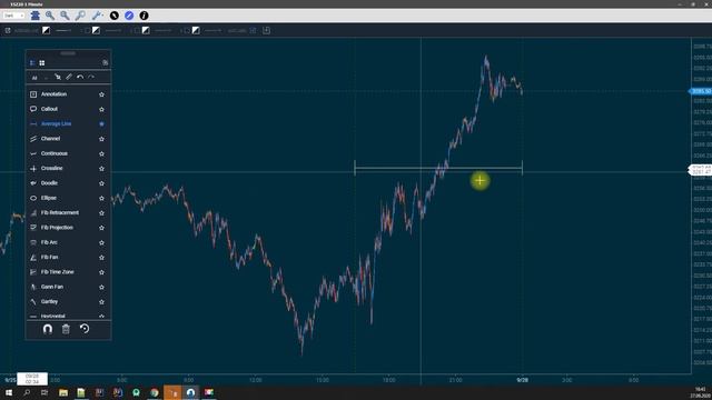 Обзор - Jigsaw daytradr. Charting Beta 6 смотреть онлайн