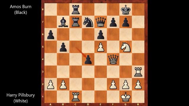 Harry Nelson Pillsbury vs Amos Burn - Hastings (1895) #29 смотреть онлайн