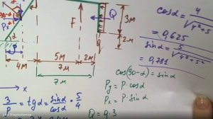 Теормех Статика. Определение опорных реакций в раме на жёсткой заделке (задача №5)