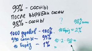 Задача про ЛесПромХоз — как обмануть на миллионы с помощью процентов