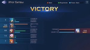 Mobile legends adventure: Битва Судьбы: Кагура.