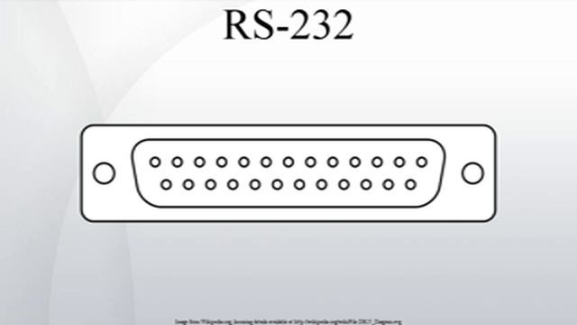 RS-232 смотреть онлайн