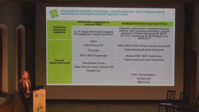 К.А. Кустова. Доклад «Обзор сложившихся проблем реализации «лесной амнистии»...». смотреть онлайн