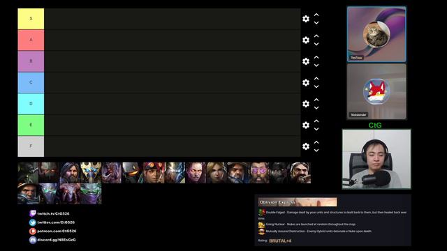 Abathur Tier List Discussion | Starcraft II: Train of Pain смотреть онлайн